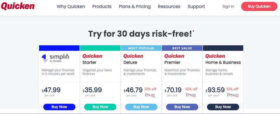 quicken