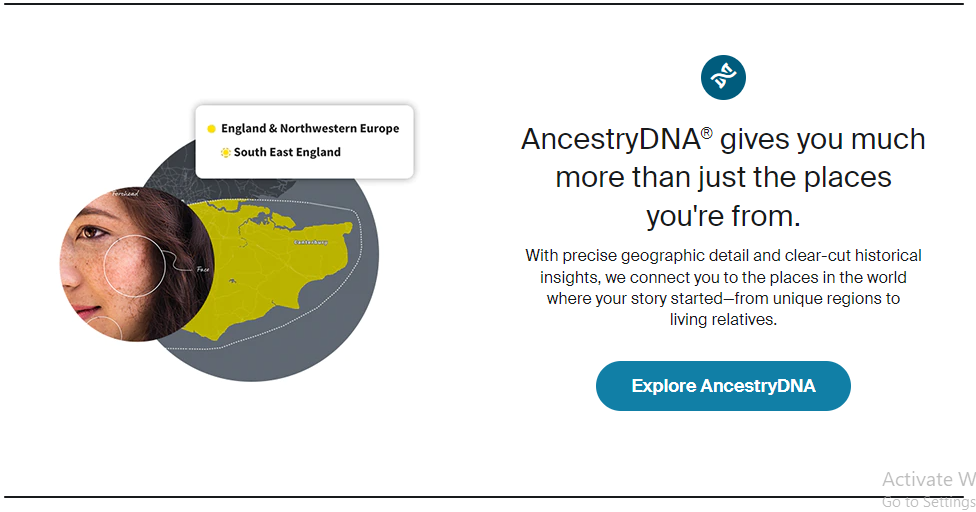 Ancestry